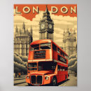 Suche nach trave poster Vintag