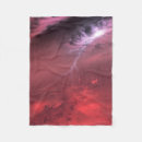 Suche nach wetter decken Raum