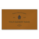 Suche nach essbare visitenkarten Jede person