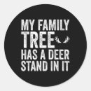 Suche nach stammbaum aufkleber Familie