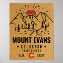 Suche nach vierzig poster Klettern