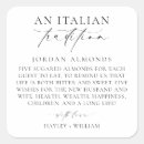 Suche nach mandeln aufkleber Für alle