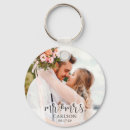 Suche nach ewiges schlüsselanhänger Paar