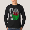 Suche nach fingerabdrücke tshirts Fingerabdruck