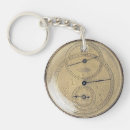 Suche nach vintage uhr schlüsselanhänger Für alle