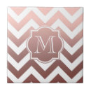 Suche nach chevron fliesen Modern