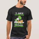 Suche nach t rex meme Witzig