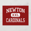 Suche nach newton postkarten Iowa