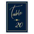 Suche nach amerikanische tischkarten Empfang