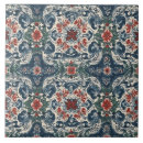 Suche nach zeitlos fliesen Wohngestaltung