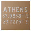 Suche nach athene fliesen Greece