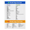 Suche nach großer hund poster Hunde
