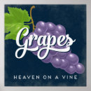 Suche nach trauben poster Obst