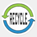 Suche nach verringern sie aufkleber Recyceln