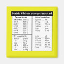 Suche nach umrechnungstabelle magnete Küche