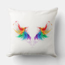 Suche nach fluffy kissen Himmel