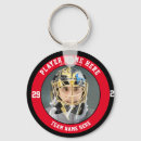 Suche nach buttons schlüsselanhänger Für alle