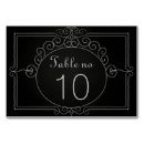 Suche nach tafelhochzeit tischkarten Wandschrank