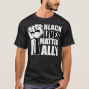 Suche nach fäuste tshirts Cool