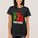 Suche nach futebol Portugiesisch
