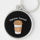 Suche nach espresso schlüsselanhänger Kaffee