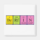 Suche nach periodische tabelle magnete Wissenschaft