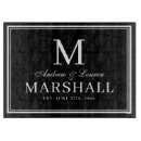 Suche nach grillen schneidebrettchen Monogramm