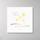 Suche nach bibel blume leinwandbilder Schrift