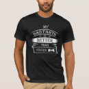 Suche nach furz tshirts Lustiges zitat