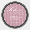 Suche nach nadelstreifen aufkleber Probe