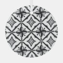 Suche nach indonesische ornamente Illustration