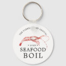 Suche nach restaurant schlüsselanhänger Meeresfrüchte