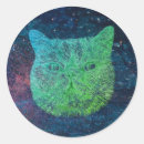 Suche nach gato aufkleber Für alle