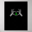 Suche nach skeleton hand poster Schädel
