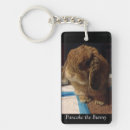 Suche nach pfannkuchen schlüsselanhänger Jede person