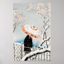 Suche nach pflaume poster Retro