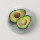 Suche nach birne buttons Grün