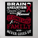 Suche nach brain poster Aneurysmus