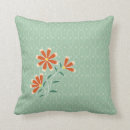 Suche nach grafisches muster kissen Floral