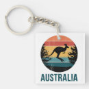 Suche nach kangaroo schlüsselanhänger Natur