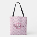 Suche nach rosen taschen Monogramm