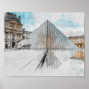 Suche nach louvre poster Berühmt