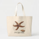 Suche nach baumwolle taschen Jede person