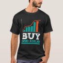 Suche nach forex kleidung Stock
