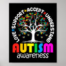 Suche nach autismus liebe poster Bewusstsein für psychische gesundheit