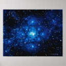 Suche nach konstellation poster Raum