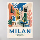 Suche nach milan in poster Italien