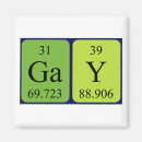 Suche nach gay magnete Homosexuell