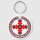 Suche nach notebook schlüsselanhänger Für alle