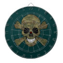 Suche nach skulls dartscheiben Totenkopf und knochen